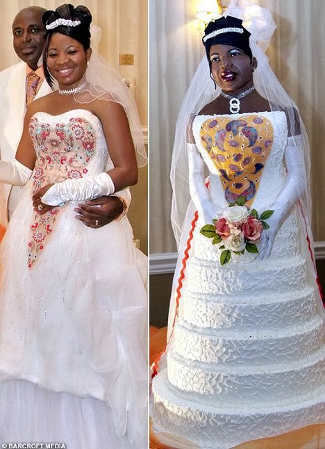 What other cool and unique ideas do you have for your wedding cake