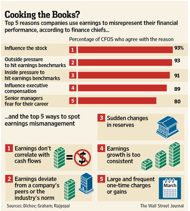  photo Cooking-The-Books_zpsqd0kjrya.png