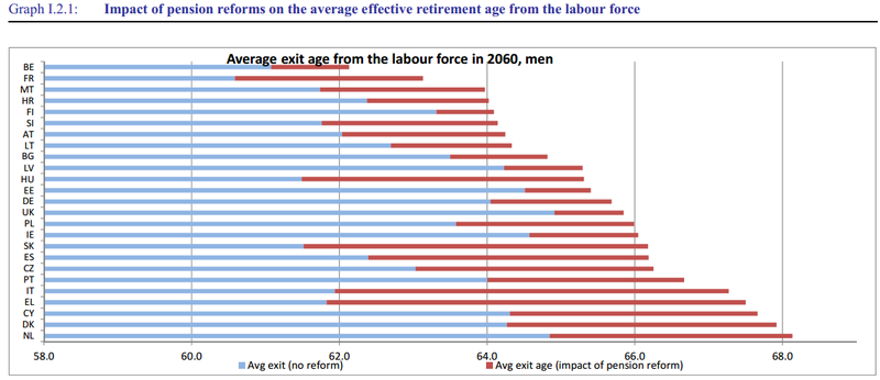  photo greek-pension_zpsvbe6rrke.png