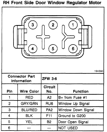 Remote starters?