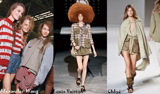 Latest Fashion Trend for Spring/Summer 2010