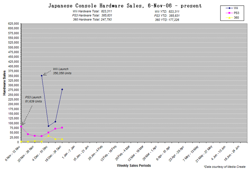 JPNConsoles-1.png