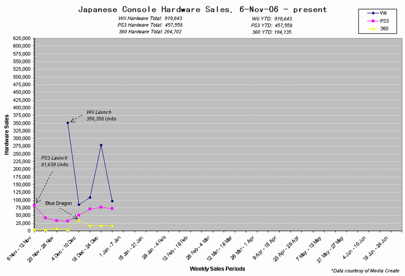 JPNConsoles-2.png