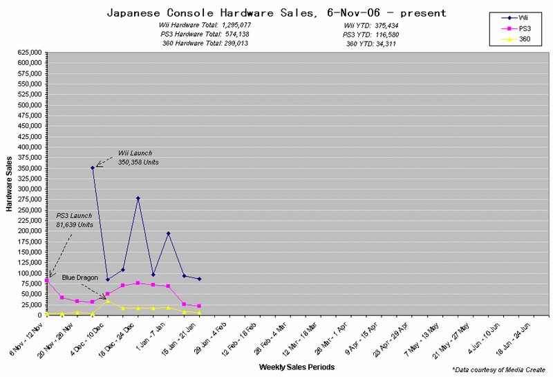 JPNConsoles-3.png