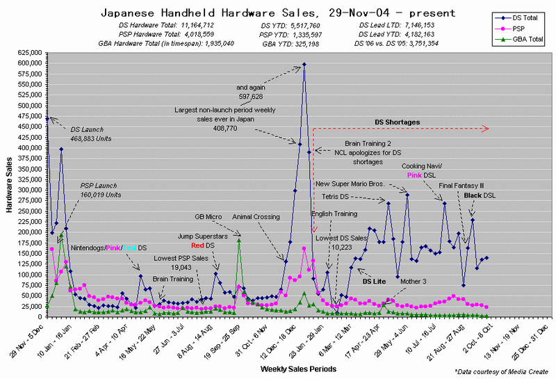 JPNHandhelds-2.png