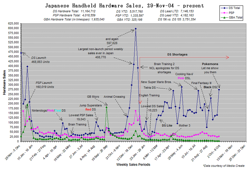 JPNHandhelds-3.png