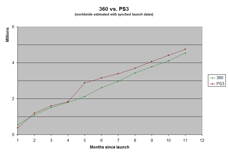 360vsPS3-2.png