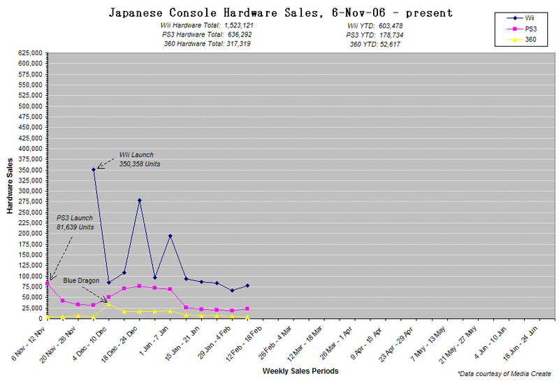 JPNConsoles-2.png