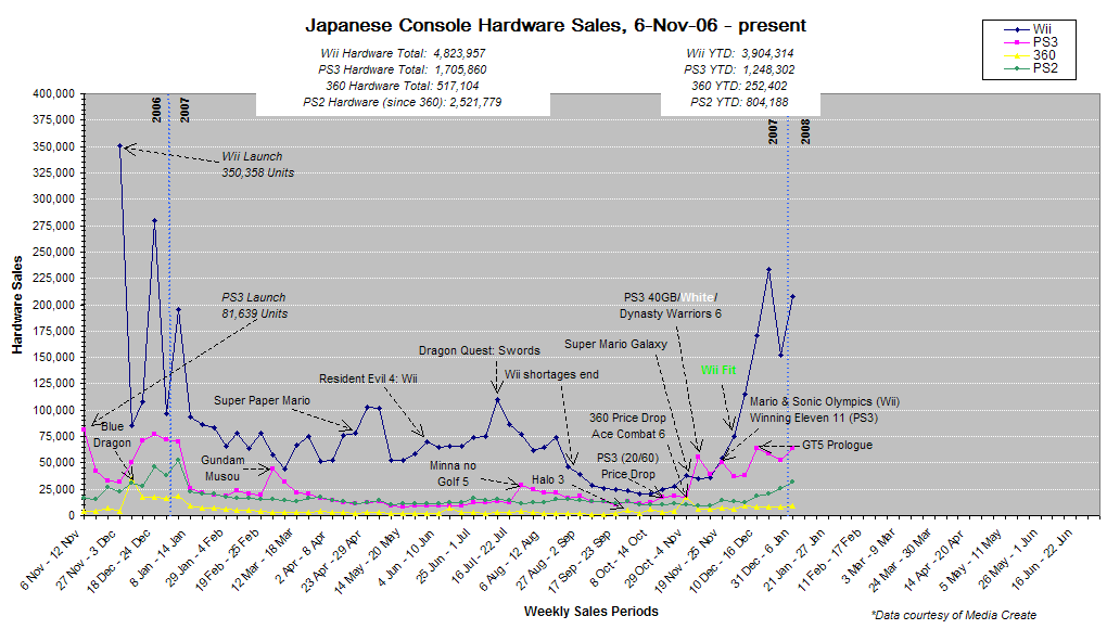 JPNConsoles-21.png