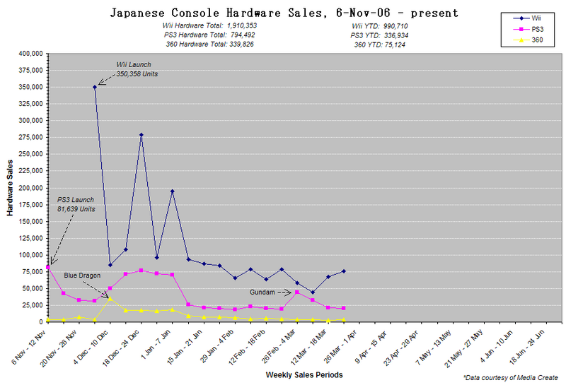 JPNConsoles-4.png