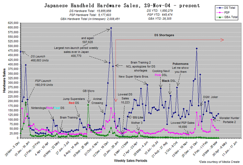 JPNHandhelds-2.png