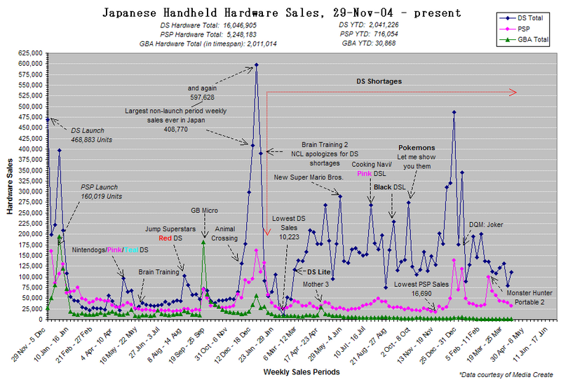 JPNHandhelds-4.png