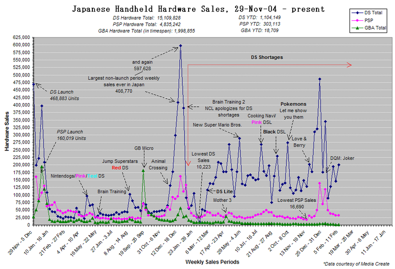 JPNHandhelds.png