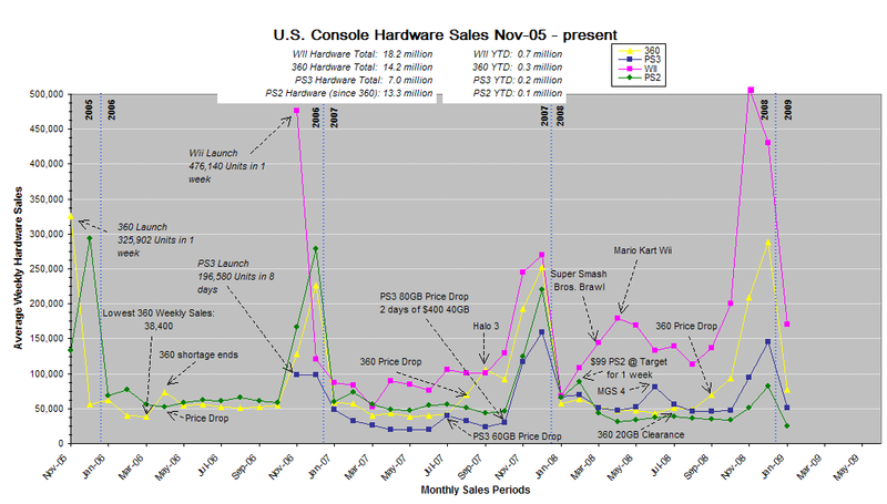 USConsoles-13.png