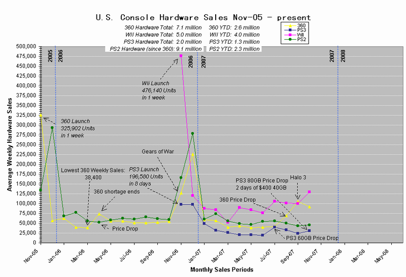 USConsoles-5.png