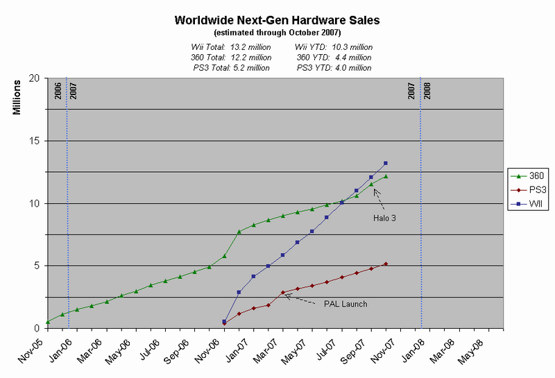 WWConsoles-3.png