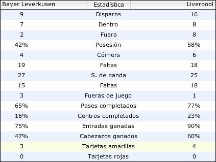 champions10datos.jpg