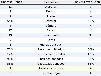 champions1datos.jpg