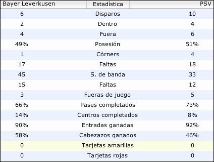 champions8datos.jpg