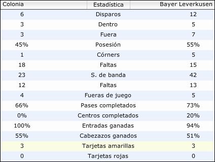 jornada10datos.jpg