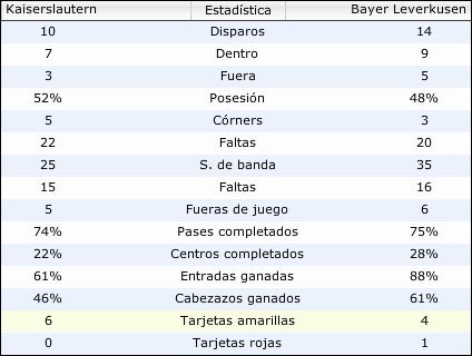 jornada12datos.jpg
