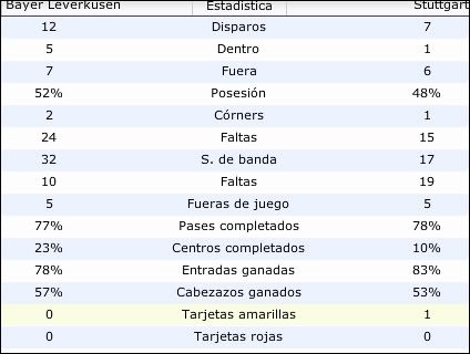 jornada13datos.jpg