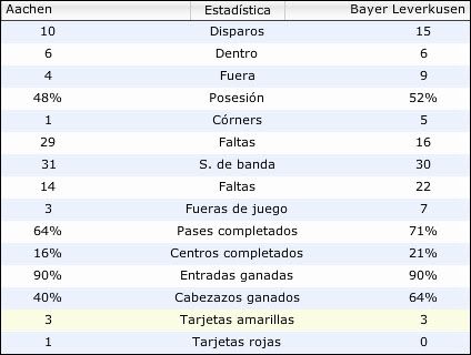 jornada17datos.jpg