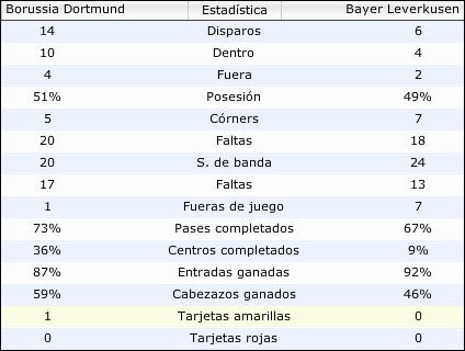 jornada18datos.jpg