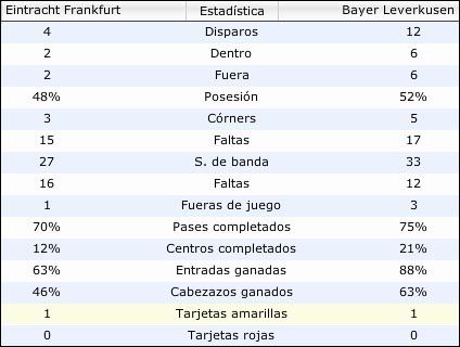 jornada23adatos.jpg