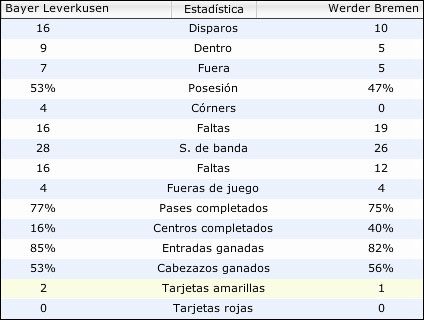 jornada24datos.jpg