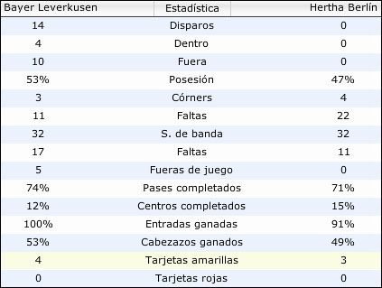 jornada26datos.jpg