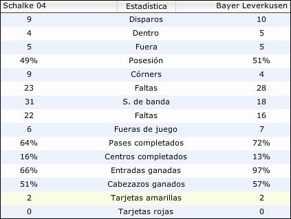 jornada27datos.jpg