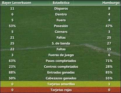 jornada31.jpg