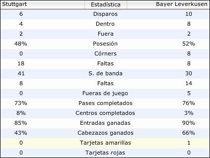 jornada31datos.jpg