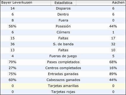 jornada34datos.jpg