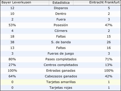jornada5datos.jpg