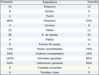 jornada8datos-1.jpg