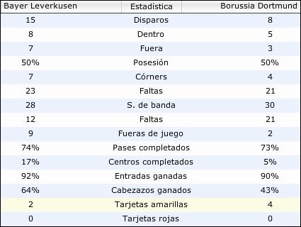 ligapokalsemifinal.jpg