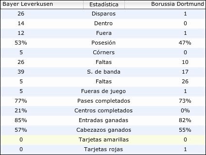 pokal2datos.jpg