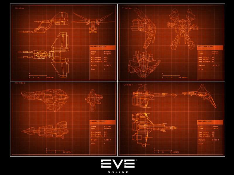 Three EVE Wallpapers eve wallpapers. Three EVE Wallpapers