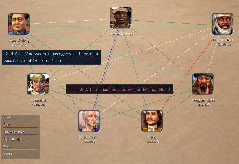 monkies-AD1814-relations.jpg