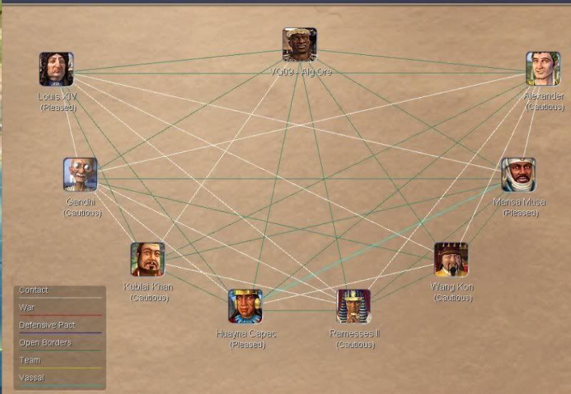 vq09-AD1550-relations.jpg