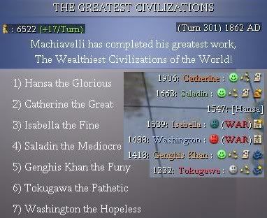 Hansa-AD1862-wealthiest.jpg