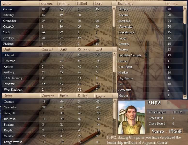 ph02-win-score.jpg