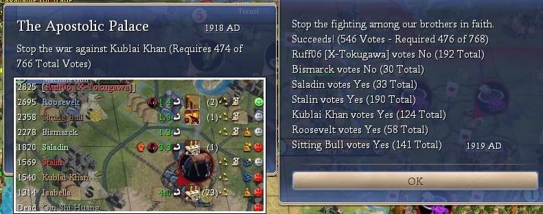 ruff6-AD1919-vote-peace.jpg