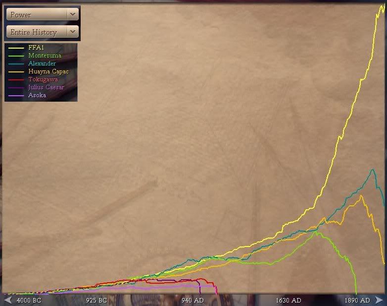 ffa-won-power.jpg