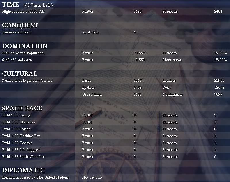 fox04-AD1990-victory.jpg