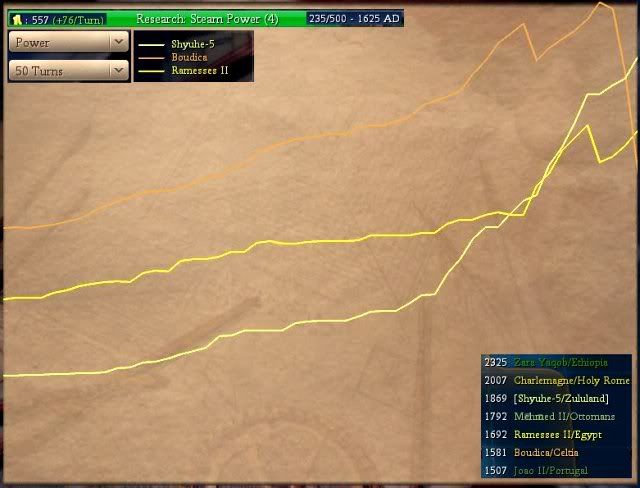 Shyuhe-AD1625-Power.jpg