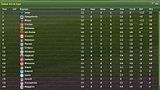 th_clasificacion11.jpg