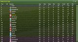 th_clasificacion12.jpg